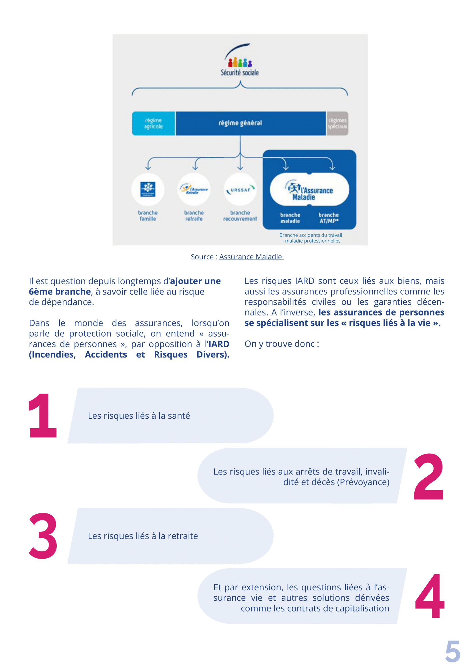 Guide du Startuper page 4